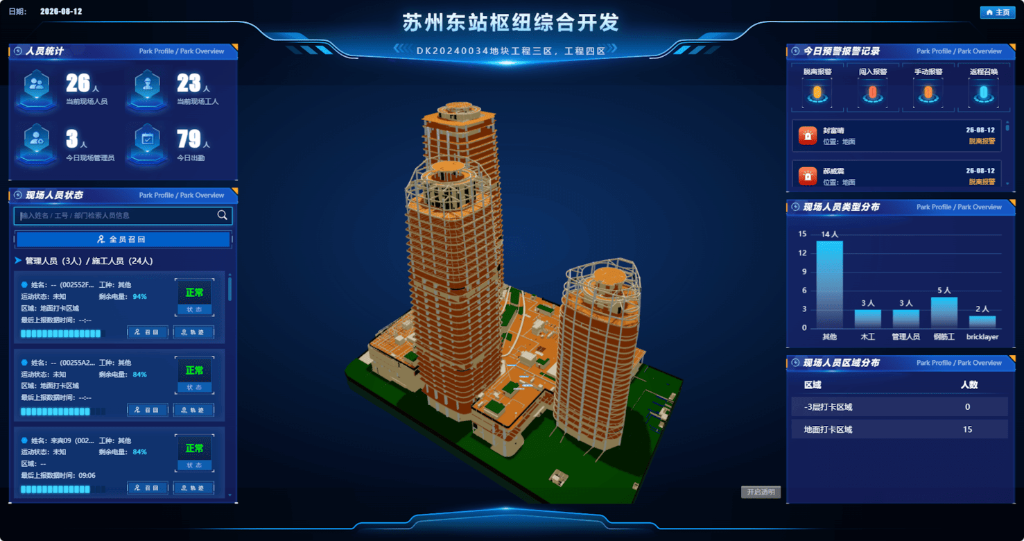 Web 系统案例二